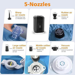 Electric Hookah Starter 1200mAh - Type-C Rechargeable