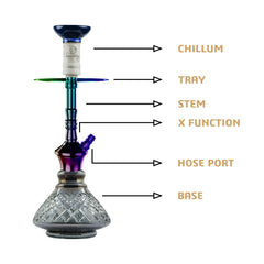 COCOYAYA Niko Hookah (Conquer Series) - Rainbow