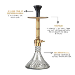 COCOYAYA Rico Hookah - Mafioso