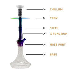 COCOYAYA M20 Hookah - X Function (Rainbow)