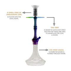 COCOYAYA M20 Hookah - X Function (Rainbow)