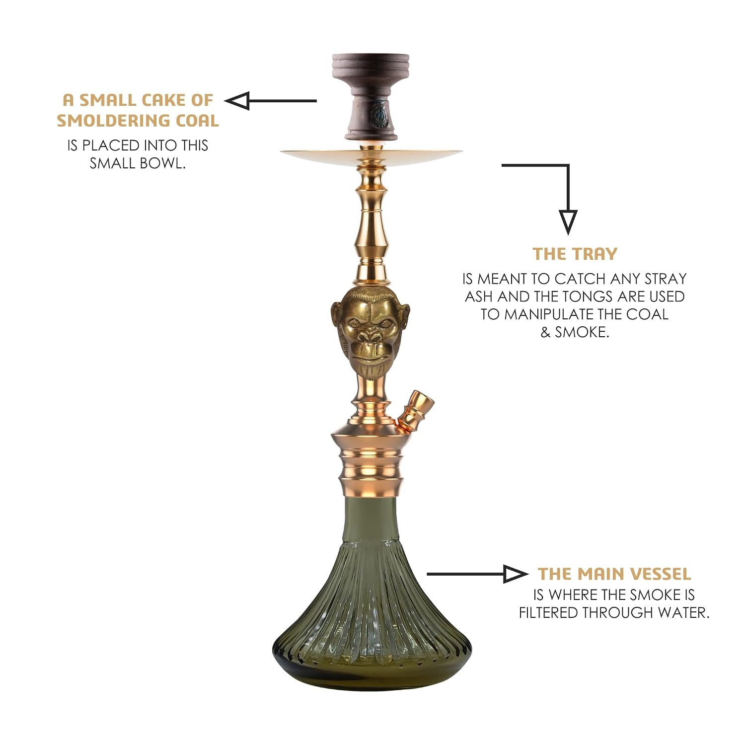 COCOYAYA Bohemian Series Kong Hookah - Gold