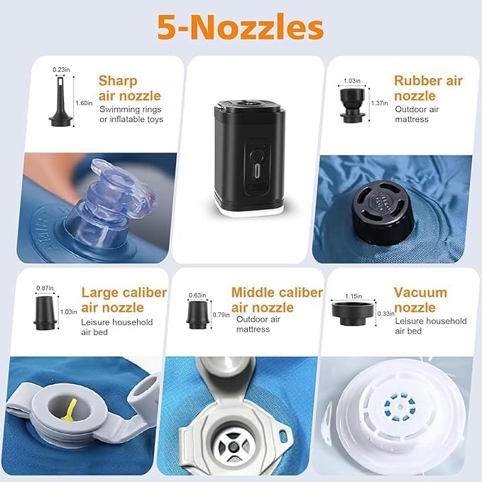 Electric Hookah Starter 1200mAh - Type-C Rechargeable