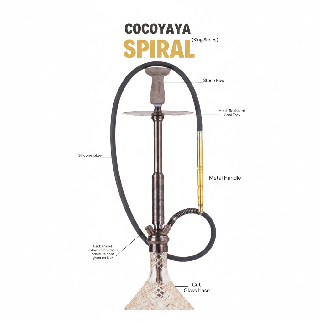 COCOYAYA King Series Spiral Hookah - Bronze Stem & Transparent Base