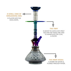 COCOYAYA Lazy Goose Hookah (Conquer Series) - Rainbow