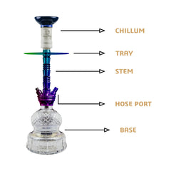 COCOYAYA Niko Hookah (Conquer Series) - Rainbow