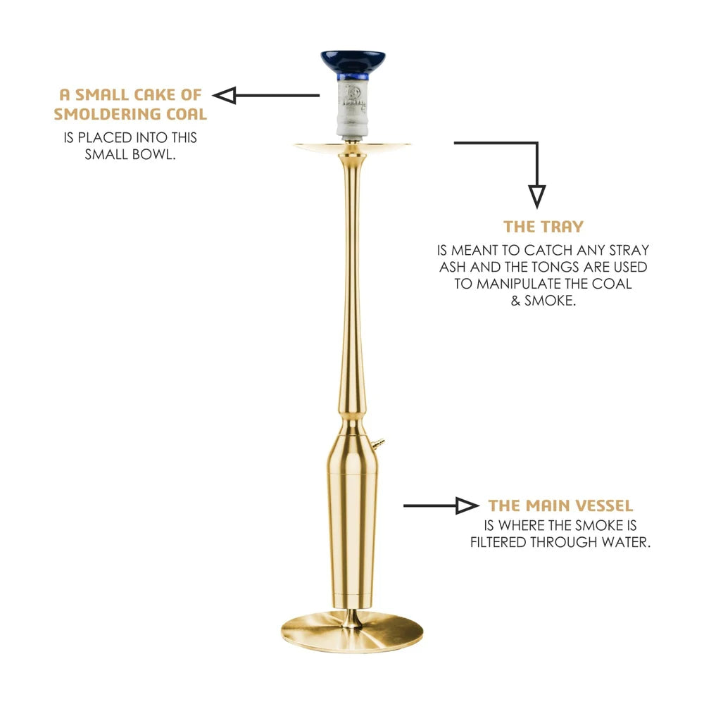 COCOYAYA Slims Sterling Hookah - Golden Edition
