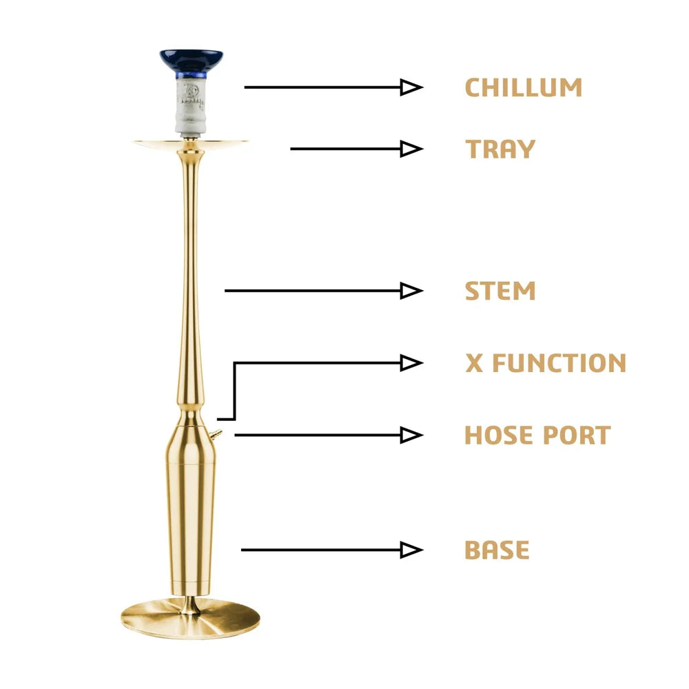 COCOYAYA Slims Sterling Hookah - Golden Edition