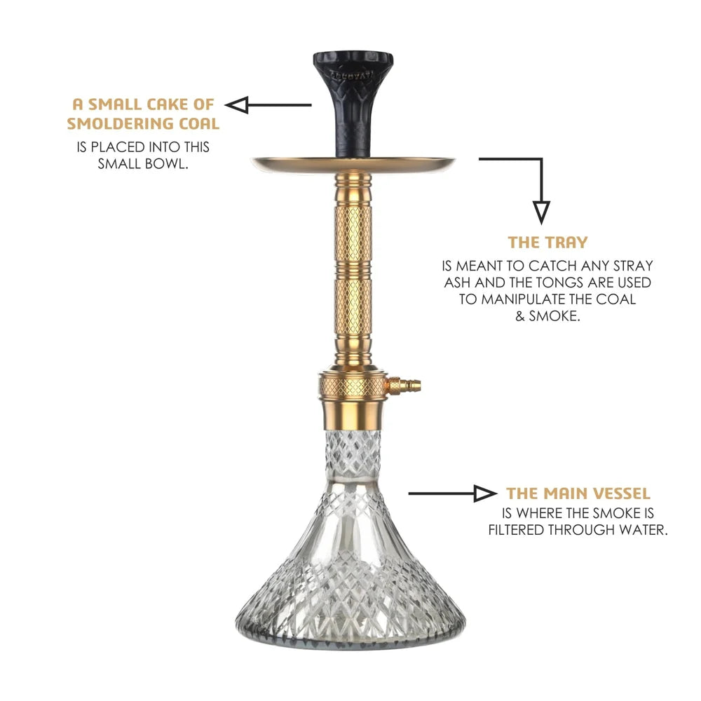 COCOYAYA Rico Hookah - Mafioso