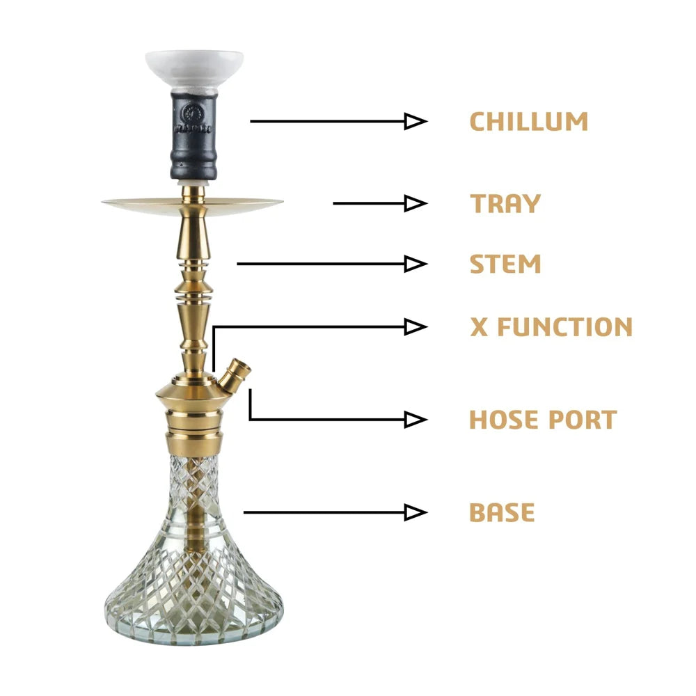 COCOYAYA M 16 Hookah - X Function