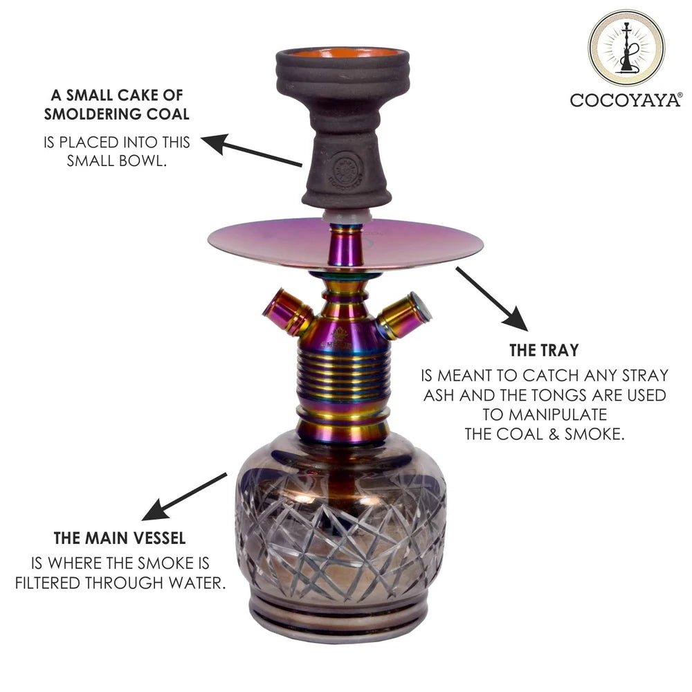 COCOYAYA Mario Hookah - Rainbow